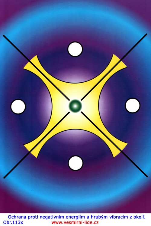 Zv�t�it